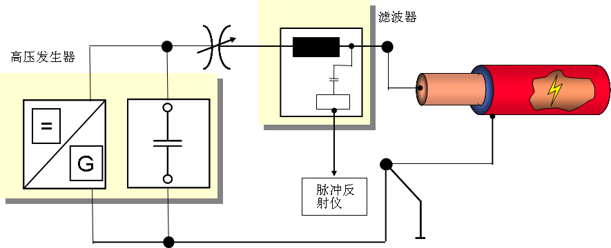 弧反射法原理接线图