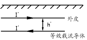 等效电路