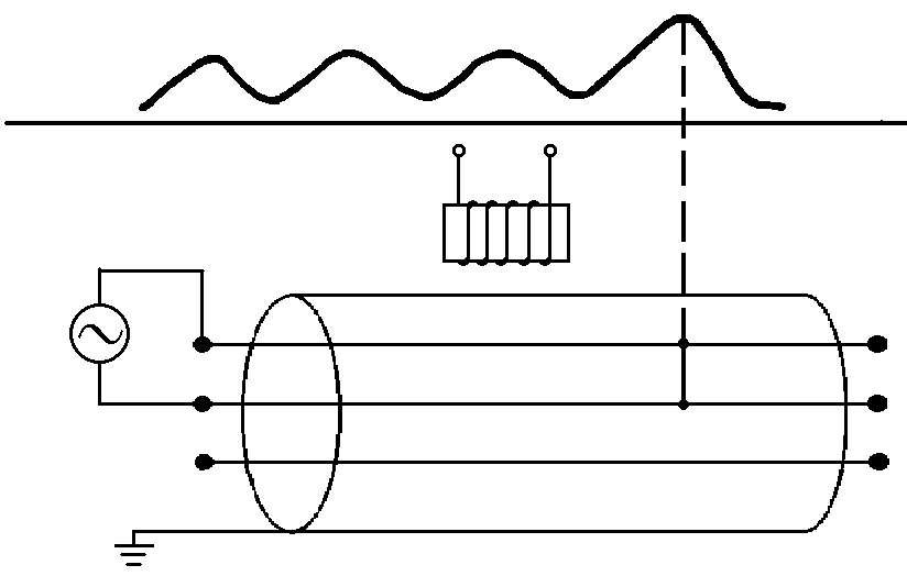 用音频感应法探测电缆相间短路故障